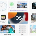 iOS 15 – Menos Fios