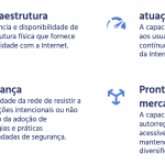 Captura de ecrã 2021-11-26, às 10.51.35