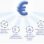 Euro Digital – Menos Fios