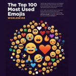 emojis-720×405
