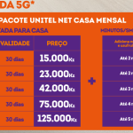 Unitel Net Casa