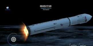 Empresas de telecomunicações alegam não ter informação técnica do Angosat-2