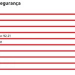 Cibersegurança