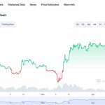 Bitcoin-720×462
