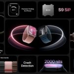 apple_watch_9_resumo_1-720×405