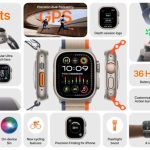 apple_watch_ultra_2_3-720×405