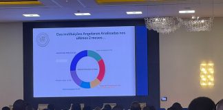 Angola: instituições públicas com níveis de vulnerabilidade alarmantes