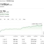 bolsa_nvidia_3_bil_1-720×581