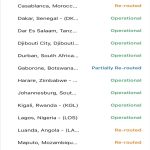 Falha da Internet em Angola_MenosFios