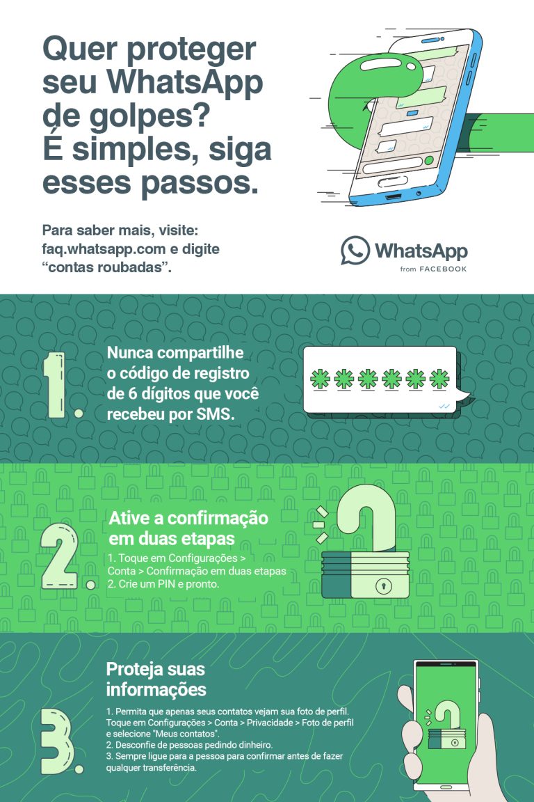 Clonagem do seu WhatsApp | Saiba como se proteger - Menos Fios