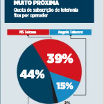 Captura de Ecrã (202)