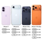 iPhone 17 menosfios